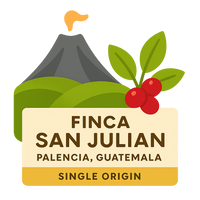 Finca San Julián